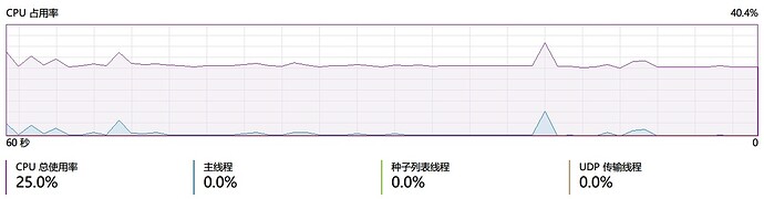 360软件小助手截图20210817115920