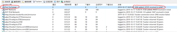 分享一个整合了全网热门Tracker 项目，添加到比特彗星中可有效增加BT 