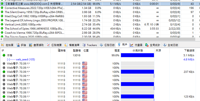 QQ截图20220507143017