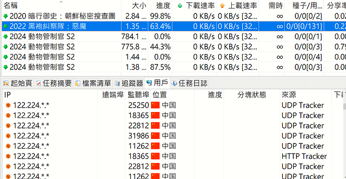 造假的IP