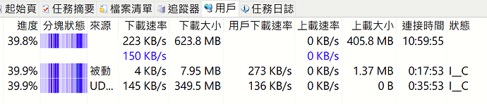 真正的朋友2
