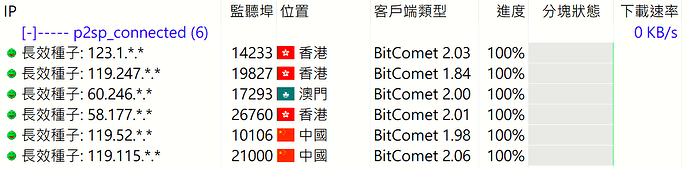 阻擋的長效種子