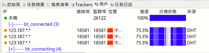 同網域的3個帳號