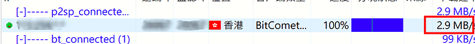 p2p的流量2