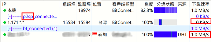 p2p的流量4