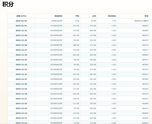 QQ20250102-102610