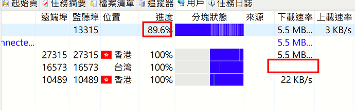 阻擋的p2p7 (2)