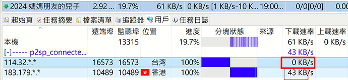 阻擋的p2p4