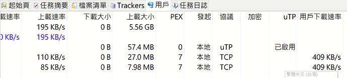 同網域的3個帳號2