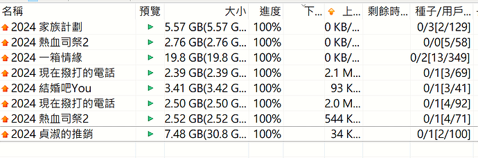 假帳戶
