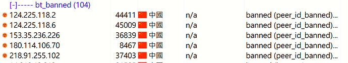 5隻鬼