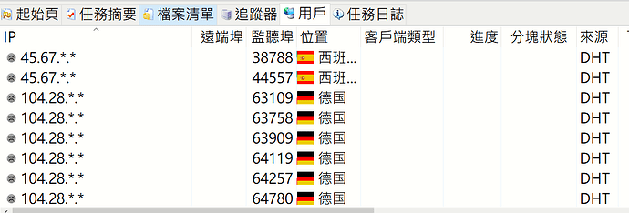 1021僵屍用戶