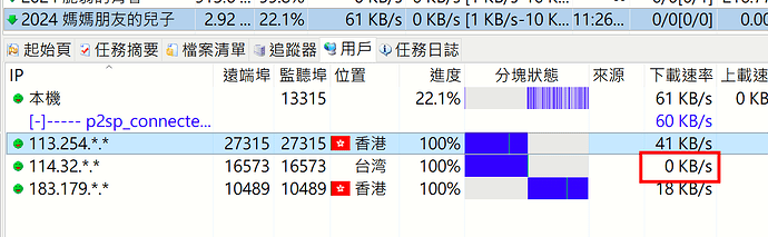 阻擋的p2p5