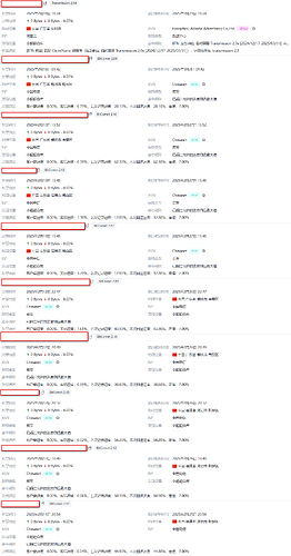 127.0.0.1_9898_list
