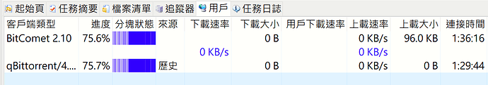 為何不會被ban