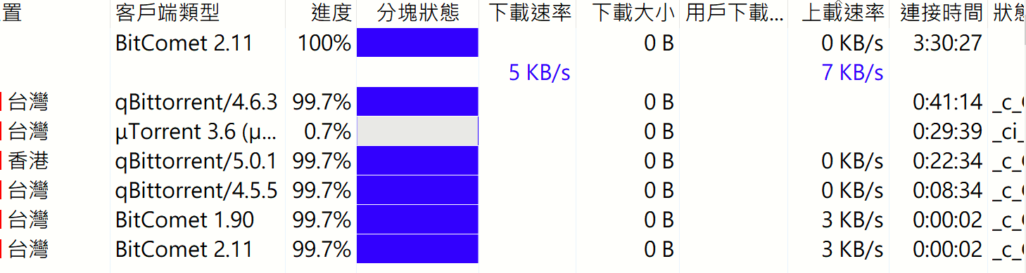 沒有被BAN6