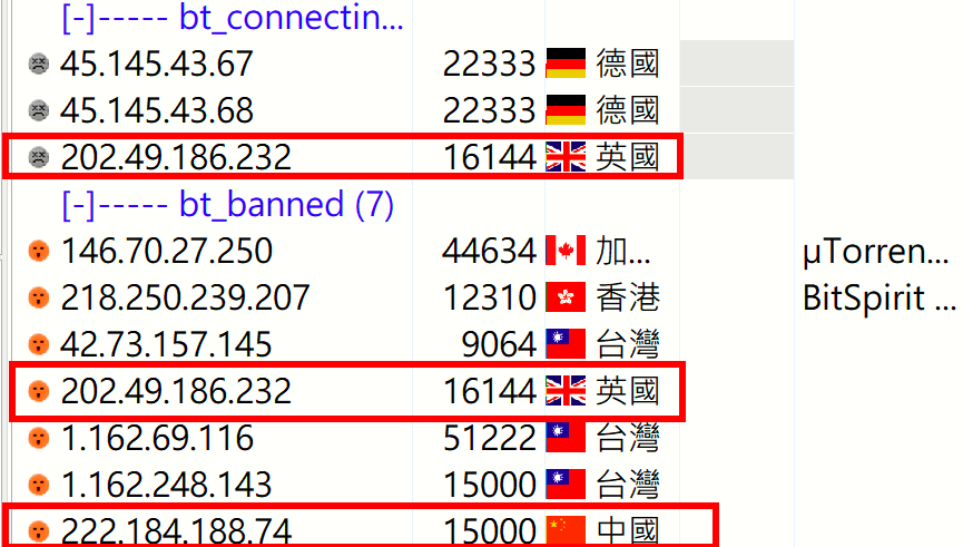 相同ip出現在兩個位置