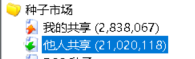 BC_种子市场_他人共享21020118