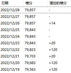 QQ截图20221228132909